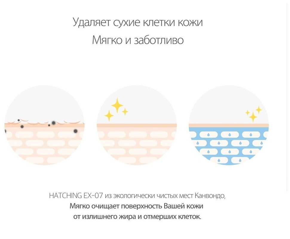 ROUND LAB Тонер тоник отшелушивающий с морской водой 1025 Dokdo Toner 200 мл Корейская Косметика ROUND LAB Тонер тоник отшелушивающий с морской водой 1025 Dokdo Toner 200 мл Корейская Косметика