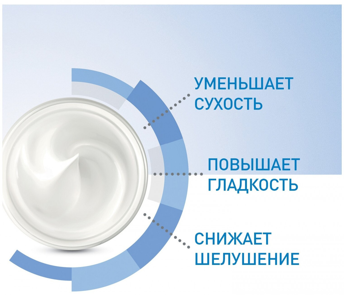 CeraVe Крем для лица и тела Moisturising Cream Увлажняющий для сухой и очень сухой кожи лица и тела, 50 мл CeraVe Крем для лица и тела Moisturising Cream Увлажняющий для сухой и очень сухой кожи лица и тела, 50 мл