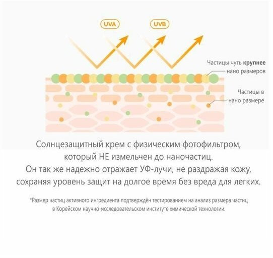 ROUND LAB Мягкий увлажняющий солнцезащитный крем Birch Juice Moisturizing Mild-Up Sunscreen SPF 50+ PA+++ 50 мл ROUND LAB Мягкий увлажняющий солнцезащитный крем Birch Juice Moisturizing Mild-Up Sunscreen SPF 50+ PA+++ 50 мл