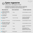 Легкое гидрофильное масло с морской водой Round Lab 1025 Dokdo Cleansing Oil 200 мл