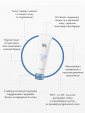 Увлажняющий очищающий бальзам-пенка Dr. Ceuralce Hyal Reyouth Cleansing Balm 100ml