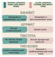 Солнцезащитный спрей с жемчугом JMsolution Marine Luminous Pearl Sun Protection Sun Spray SPF50+ PA+++ 180мл