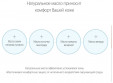 Легкое гидрофильное масло с морской водой Round Lab 1025 Dokdo Cleansing Oil 200 мл